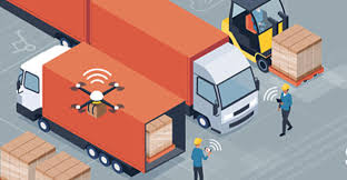 Supply Chain And Logistics Software Market Research And Global Outlook 2019 to 2024