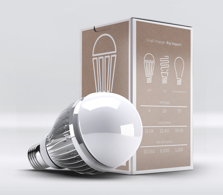 Global LED Packaging Market – Global Industry Analysis and Forecast (2017-2026)