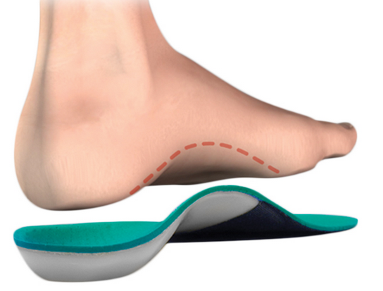 foot orthotic insoles