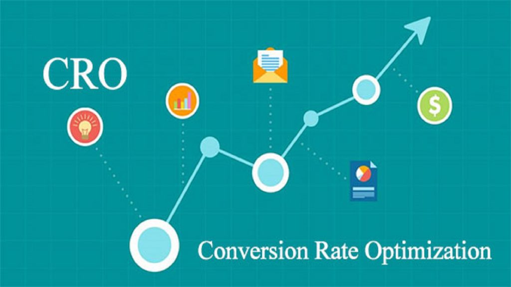 Conversion Rate Optimisation (CRO) Software Market 2019 to 2025 Technology, Innovations and Global Trends – Google Analytics, Unbounce, ion interactive, Hotjar, Smartlook