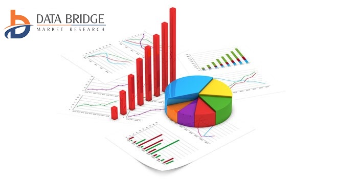 2019 Foliar Spray Market Size by Key Companies, Trend, Size, Growth and Forecasts 2026 Market Is Booming Worldwide |