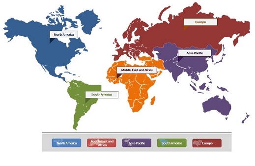 Yersinia Diagnostics Market Analysis 2019 Opportunities, Applications, Drivers, Limitations, Top Companies, Countries, & Forecast 2026