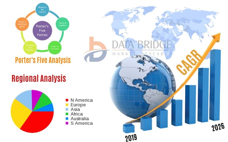Caustic Soda Market is Booming Market Growing by 2026 with Top Key Players Xinjiang Zhongtai Chemical Co., Ltd., Hanwha Chemical Corporation., Nouryon