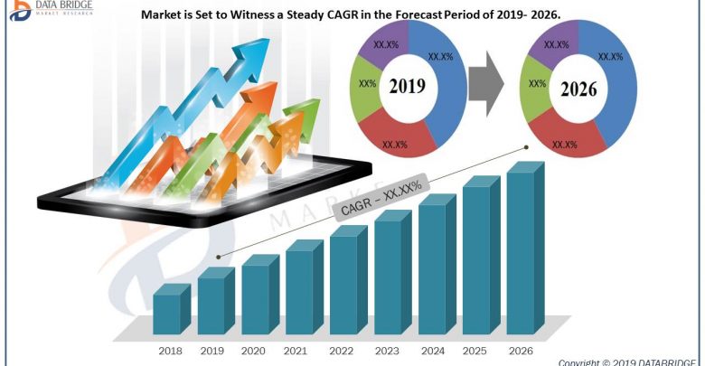 Offsite Sterilization Services Market growing by Increasing Market Share and Forecast to 2026 with Top Key Players MEDISTRI SA,    Sterigenics U.S., LLC, Cosmed Group, Life Science Outsourcing, Inc., Noxilizer