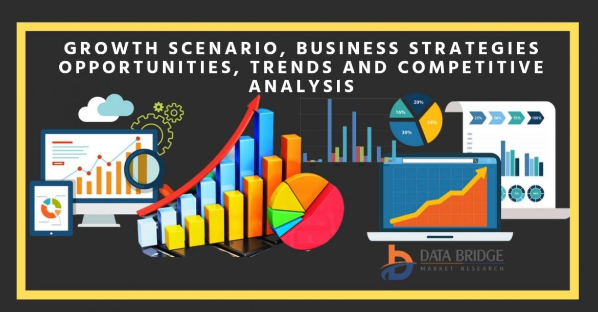 Bulimia Nervosa Drug Market is Booming Market Growing by 2026 with Top Key Players Bristol-Myers Squibb Company, ALLERGAN, AbbVie Inc, Johnson & Johnson Services