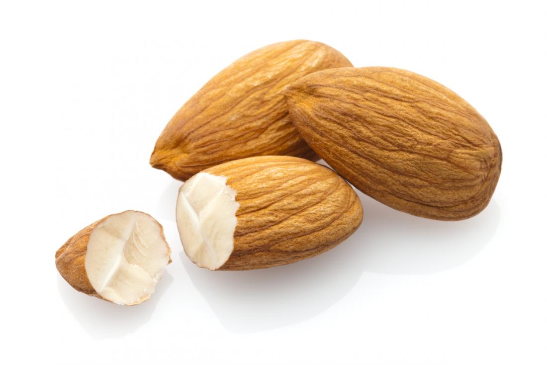 Almond Ingredients Market 2019 Global Industry Size, Share, Revenue, Business Growth, Demand and Applications Market Research Report to 2027