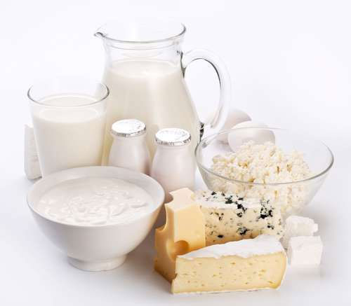 Dairy Testing Market is Thriving Worldwide with Details on Top Key Players In This New Report – AsureQuality Limited, Eurofins Scientific, Intertek Group plc, Merieux NutriSciences, Microbac Laboratories