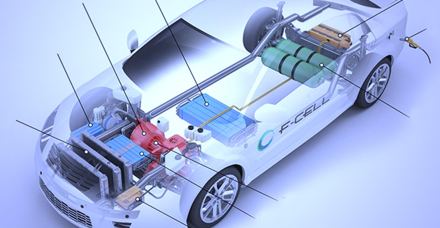 hydrogen fuel cell vehicle market trends shows a rapid growth by 2026 honda toyota hyundai daimler audi bmw volvo ballard power systems