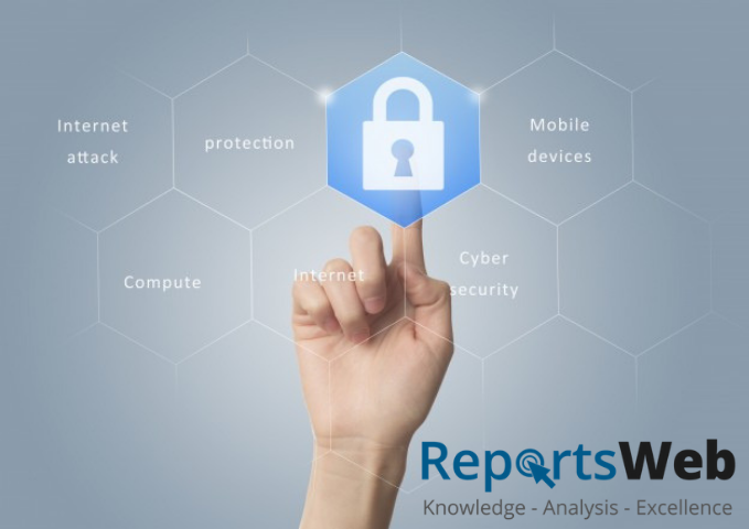 Enterprise Endpoint Cyber Security Market Growth Rate, Demands and Key Players by 2023: Cisco, EMC (DELL), ESET, FireEye, Intel, IBM, Kaspersky, Microsoft, Palo Alto Networks, Raytheon, Sophos, Symantec, Trend Micro