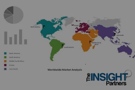 Energy and Utility Analytics Market