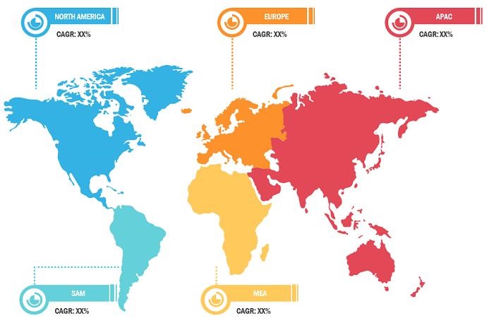 Chimney Caps Market Key Manufacturers and Development for Global Regions (United States, Europe, Japan, China) 2019-2027