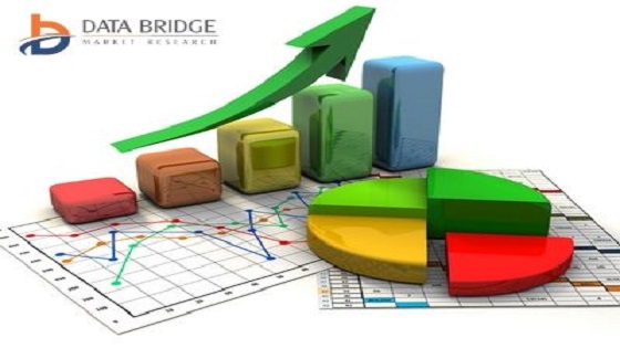 Synthetic Zeolites Market to Register Remarkable Growth by 2026 | BASF SE, Honeywell International Inc, Clariant AG, Tosoh Corporation, W.R. Grace & Co., Union Showa K.K., Zeochem AG