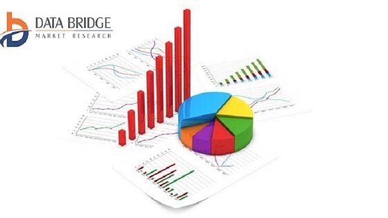 TAED Market Outlook and Influencing Key Growth Drivers 2026: WeylChem International GmbH, Chemsfield Co., Ltd., Shanghai Deborn Co.,Ltd