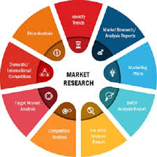 Wireless Charging Market Analysis and Forecasts to 2027 – ConvenientPower HK Limited, Energizer Brands, Leggett and Platt, WiTricity