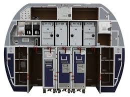 Global Aircraft Galley Component Market 2020 – Aircraft Galley Component, Adams Rite Aerospace, Groth Luftfahrt