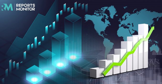 The 2020 Alumina and Electrolytic Aluminum Market: Global Analysis, Trends and Forecasts Through 2025 | RUSAL, Rio Tinto, ALCOA, HYDRO, BHP Billiton, Alba, Aluminum Corporation of China Limited, China Power Investment Corporation, Shandong Weiqiao Aluminum & Electricity, Shanxi Luneng Jin Bei Aluminum, etc