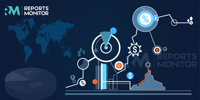 Bio-decontamination Equipment Market 2020 |Insights and Trends, business opportunity with Industries Top players- STERIS Life Science, Weike Biological Laboratory, TOMI Environmental Solutions, Bioquell etc