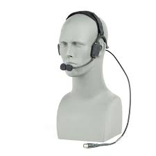 Global Bone Conduction Headset Market Involving Strategy 2020 – AfterShokz, Pansonic, Marsboy, Audio Bone