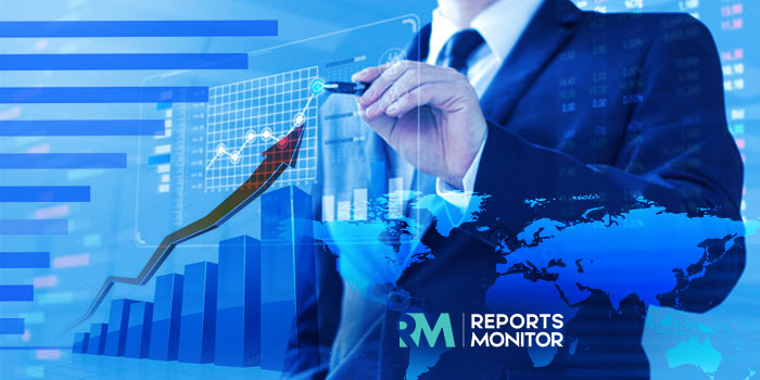 Brightness Enhancement Light Management Films Market 2025 by Business Scenario: 3M, DuPont, Mitsubishi Rayon, LG Chem etc