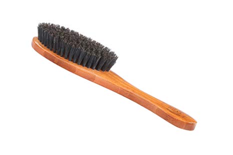 Global Bristle Brush Market Growth Scope 2020 – 2024 : Global Bristles Manufacturing, Cocker-Weber Brush Company