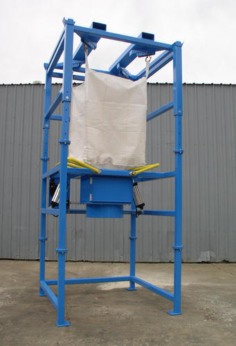 Global Bulk Bag Unloaders Market Strategic Insights 2020 – NBE, Metalfab, J. Engelsmann, Hapman