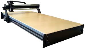 Global CNC Router Market 2020 – 2026 | Evolving Opportunity With Biesse, Maxicam, FlexiCAM, Exel CNC