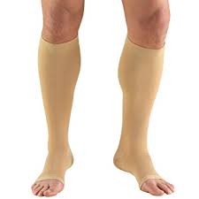 Global Compression Stockings Market Revenue Strategy 2020 – Medi, Sigvaris, BSN Medical