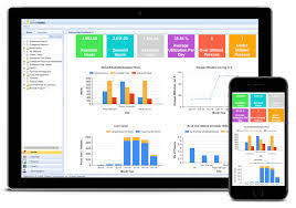 Global Construction Management Software Market Revenue Strategy 2020 – Aconex Ltd, Procore