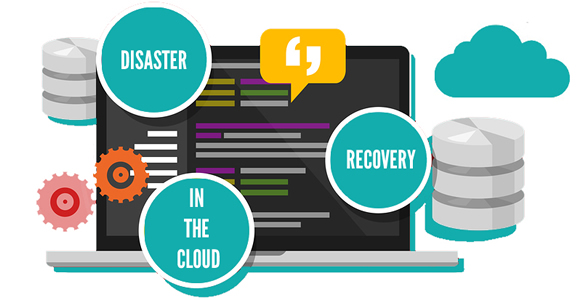 Global Disaster Recovery Solutions Market 2020, Industry Insights, Trends and Forecast by 2024 : Amazon Web Services, Cable & Wireless Communications Limited, IBM Corporation