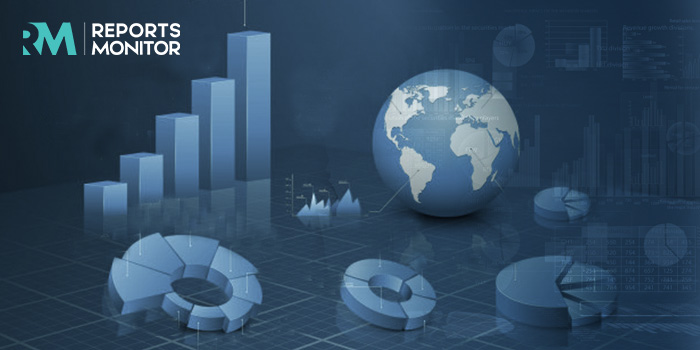 EV Traction Motor Market 2020 Detailed analysis of current industry figures with Growth Insight and Forecast to 2028