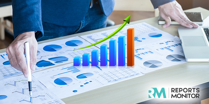 Elevator Wire Rope Market SWOT analysis 2020 with Leading Business Players: Gustav Wolf, Bekaert, Wirerope Works, Pfeifer Drako etc