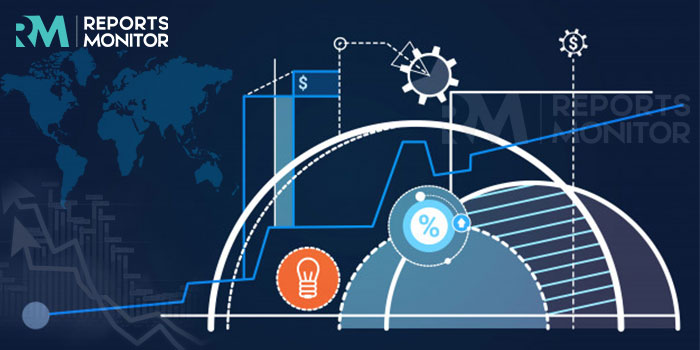 Endoscope Light Source Market research report with Innovation Vision For 2025: Olympus, Boston, HOYA, B. Braun & more