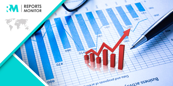 Energy Data Loggers Market 2020: set to witness adamant growth with Top Key Players Onset HOBO, Testo, National Instruments Corporation, Omega Engineering Inc, Rotronic, etc