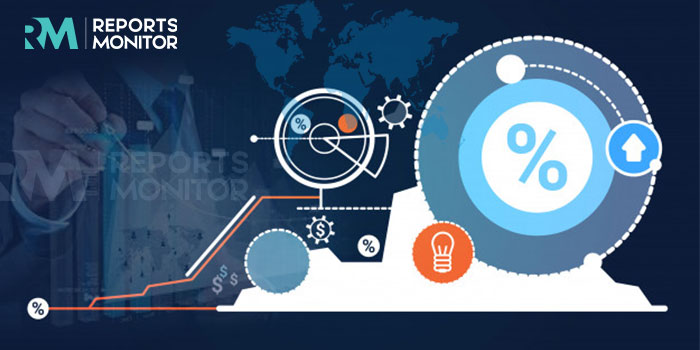 Flexible AC Transmission Systems FACTS Market Technological Innovation, Emerging Trends & Forecast 2020-2025 | ABB, Siemens, RXPE, Sieyuan Electric