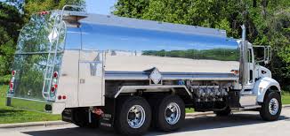 Fuel Trucks Market 2020 by Demand, Production, Competitive Development, Supply, Top Manufacturers, End User and Strategies Analysis and Forecast 2026