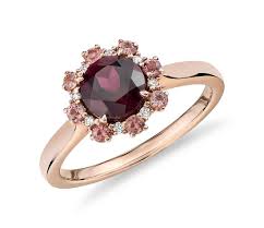 Growth of Garnet Ring Market in Global Industry | Overview, Size and Forecast 2020-2026