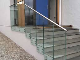 Growth of Glass Balustrades Market in Global Industry | Overview, Size and Forecast 2020-2026