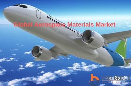 Global Aerospace Materials Market – Industry Trends and Forecast to 2026 | with Top Key Players Alcoa Corporation, Aleris Corporation, AMG Advanced Metallurgical Group, AMI Metals, Air Transport International, Inc., Avdel, Constellium