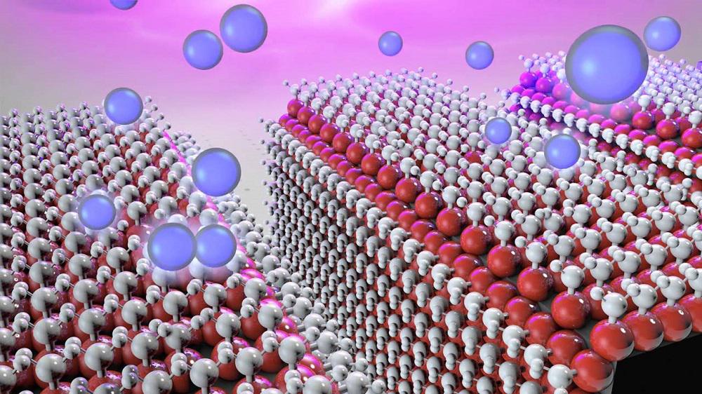 Global Atomic Layer Deposition Market – Industry Trends and Forecast to 2026 | with Top Key Players ADEKA CORPORATION, AIXTRON, Applied Materials, Inc. ASM International, LAM RESEARCH CORPORATION, Tokyo Electron Limited, Denton Vacuum