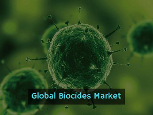 Global Biocides Market– Industry Trends and Forecast to 2025 | Key Players are British Plastics Federation , Akzo Nobel N.V., Albemarle Corporation, ANPATH GROUP INCORPORATED Buckman Laboratories International, Inc., BWA Water Additives, CAMSON