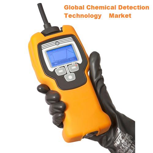 Global Chemical Detection Technology Market – Industry Trends and Forecast to 2026 | with Top Key Players S.E. International, Inc., S2 Threat Detection Technologies, ROM Group Limited, ChemImage Corporation, Bruker, Bioquell Inc