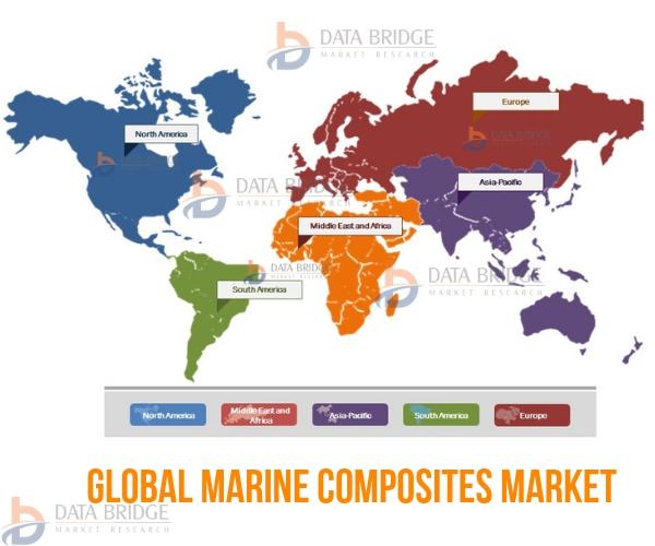 Global Marine Composites Market– Industry Trends and Forecast to 2025 | with Top Key Players TEIJIN LIMITED., Hexcel Corporation, DuPont, HYOSUNG, Gurit (UK), ZOLTEK, Premier Composite Technologies (PCT), PJSC TATNEFT