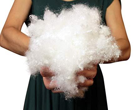 Global Polyester Fiber Market – Industry Trends and Forecast to 2025 | Key Players are Reliance Industries Limited, Indorama Ventures Public Company Limited, William Barnet and Son, LLC, GreenFiber International S.A., Sarla Performance Fibers Limited
