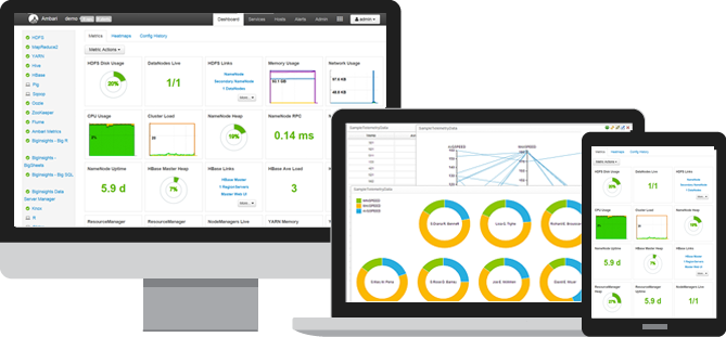 Global Hadoop Software Market Revenue Strategy 2020 – Cloudera Inc.