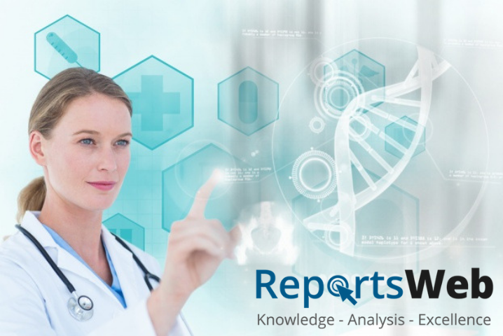 Antivirals Market 2027 Update on Global Development, Size, Average Price, Competitive Landscape and Key Country Analysis