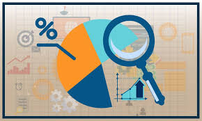 Global Hepatitis A Virus Cellular Receptor 2 Market Revenue Strategy 2020 – Aurigene Discovery Technologies Ltd