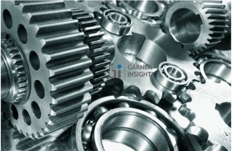 Global Hydrostatic Transmission Market to Witness Significant Revenue Growth During the Forecast Period, 2020–2025