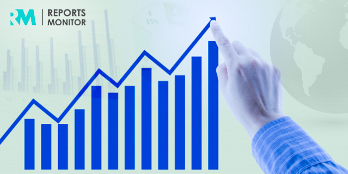 Acute growth of Industrial Ethernet Market 2025 by Top countries data, Leading companies:  Belden, Siemens, Moxa, Phoenix Contact etc.