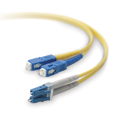 Global Industrial Fiber Optic Market Statistics 2020 – 2024 : AFL Global, Corning Inc., Finisar, Finolex, Furukawa Electric