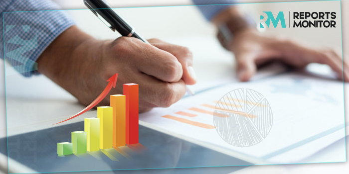 Industrial Robotics Rental  Market Globally by 2024: Industry Key Players – Hirebotics, Innovative Total Solutions, ORIX etc.